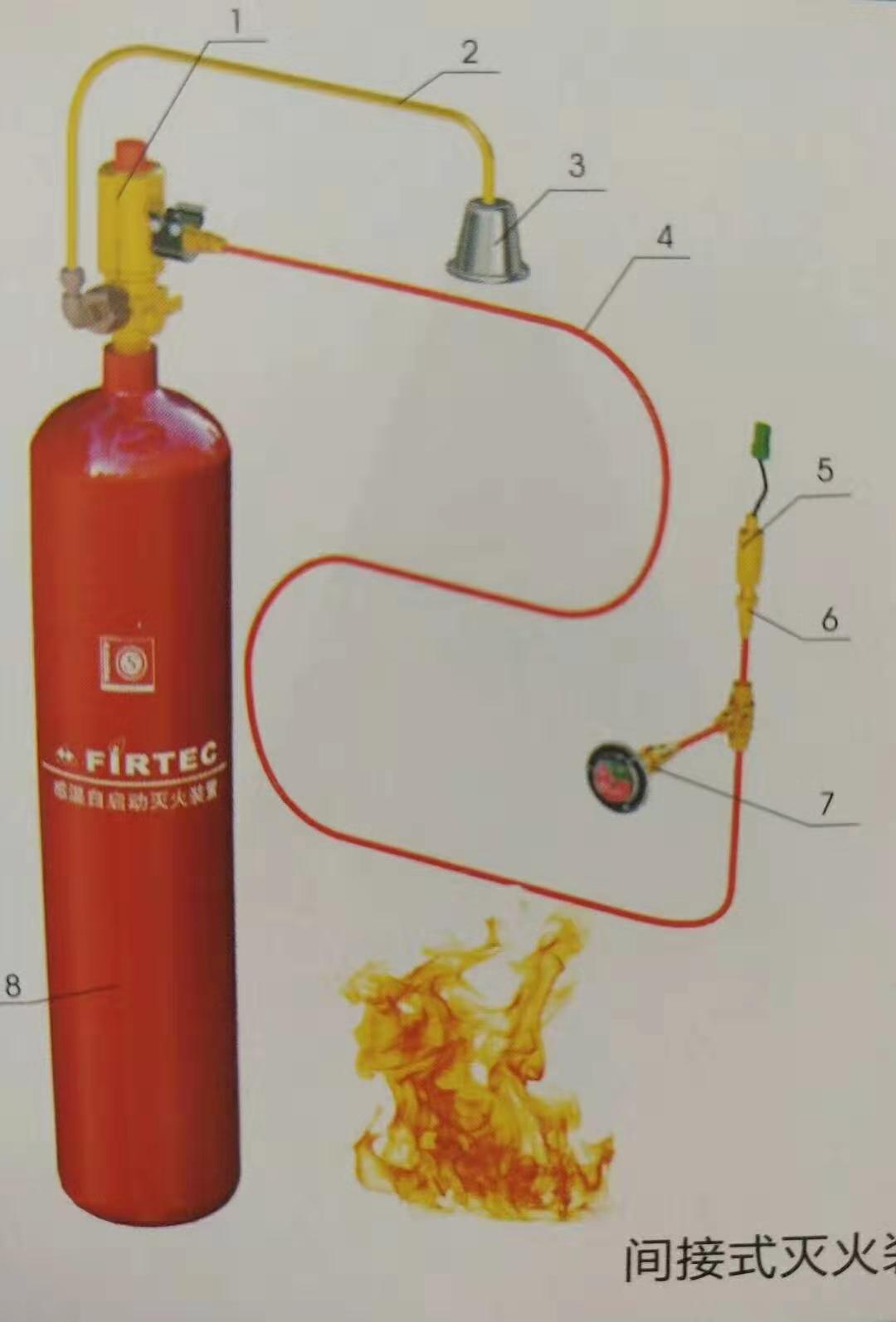 機柜探火管安裝——認準廣州氣宇火探管廠家